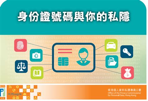 身份證 副本|到訪大廈一定要出示身份證？搵工要交身份證副本？ 私隱公署出。